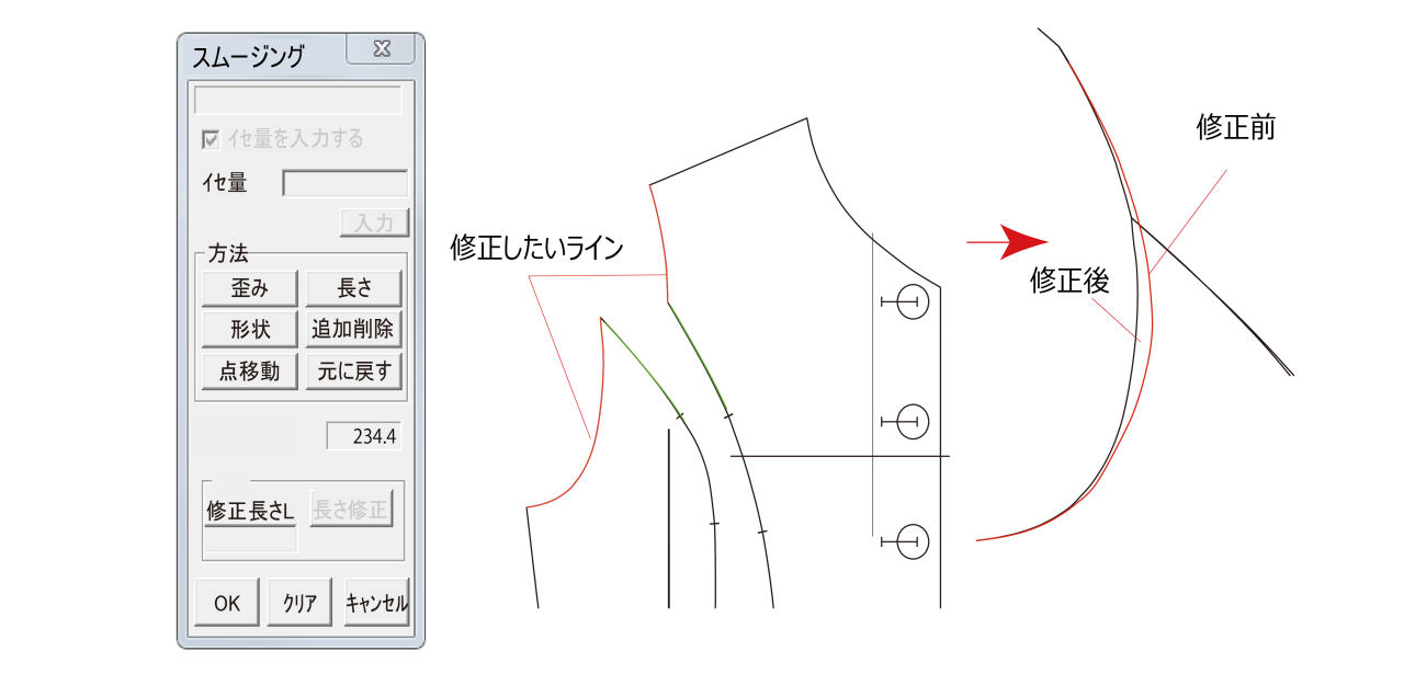 スムージング