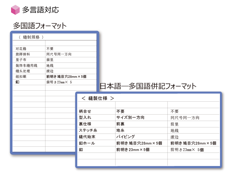 仕様書 アパレルデータ管理 エイプロス株式会社