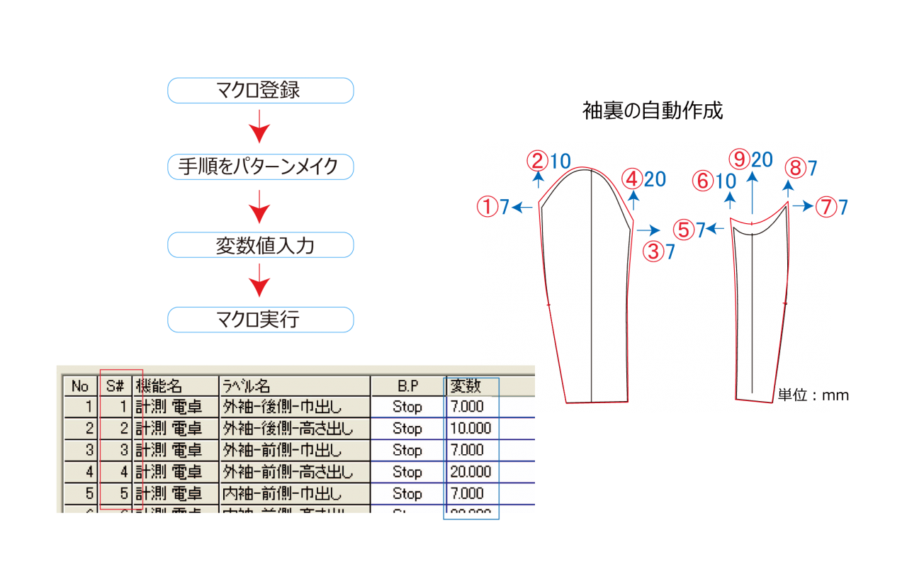 ５－マクロ_アートボード 1