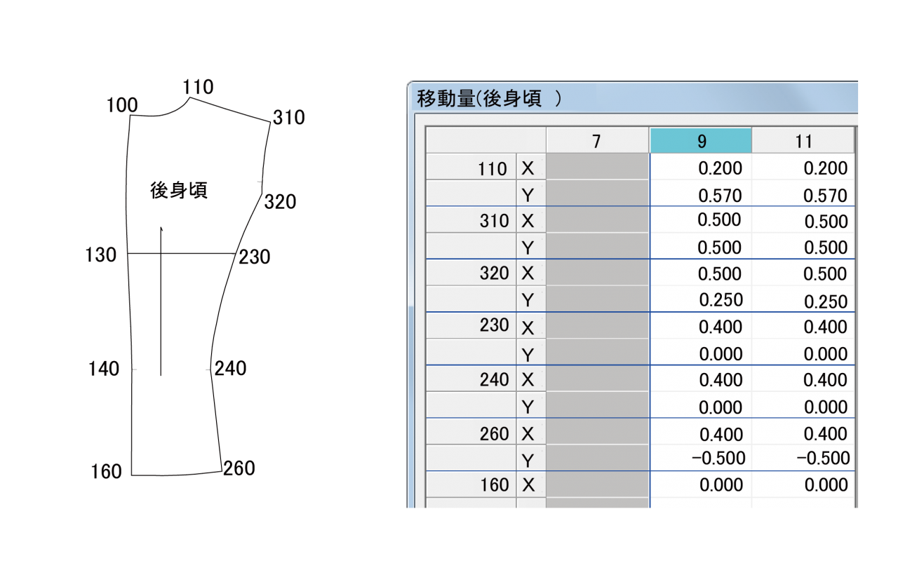 2-1 移動量_アートボード 1_アートボード 1