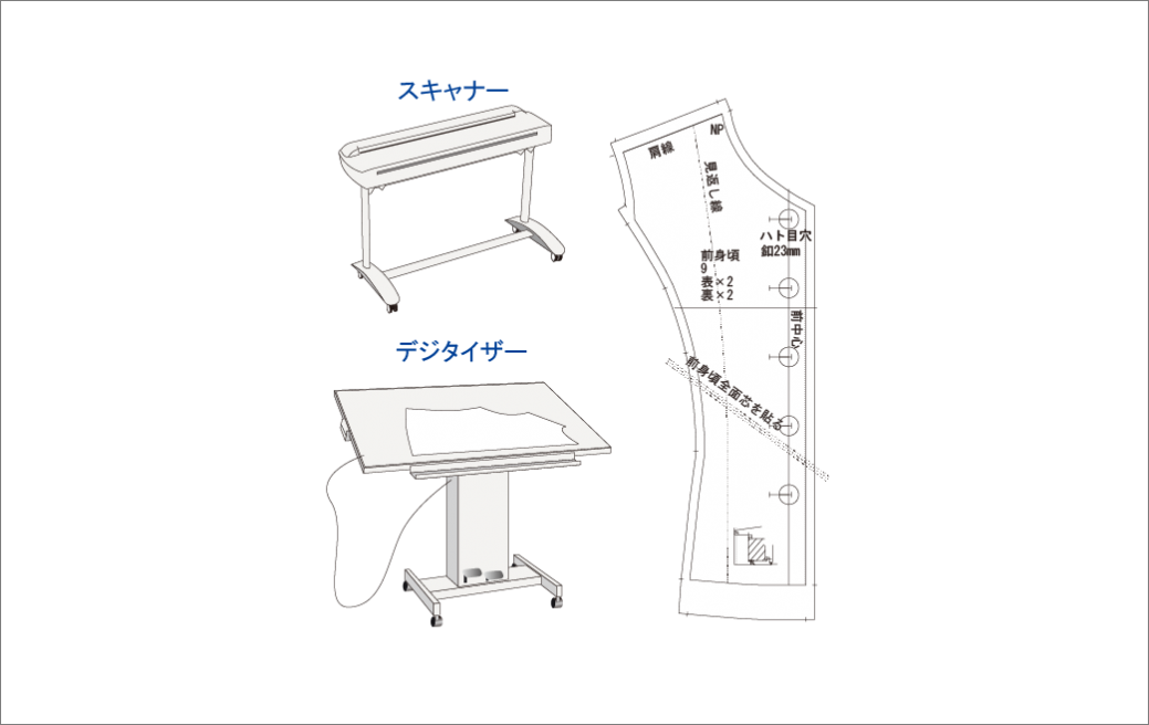 1-Data-INPUT_アートボード 1